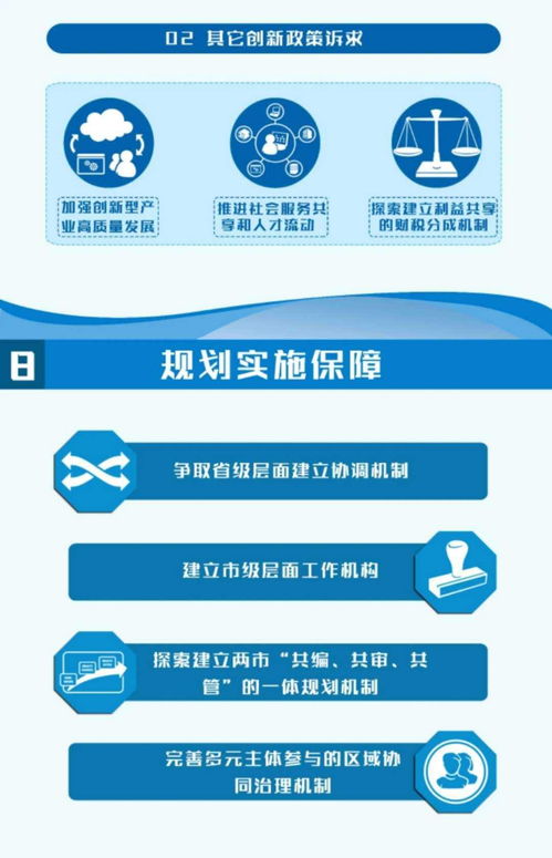 一圖讀懂廣佛高質量發展融合試驗區建設總體規劃 醫學研究與試驗發展篇