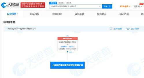 上海醫(yī)藥集團(tuán)設(shè)立中藥研究所，億元注冊資本加碼醫(yī)學(xué)研發(fā)